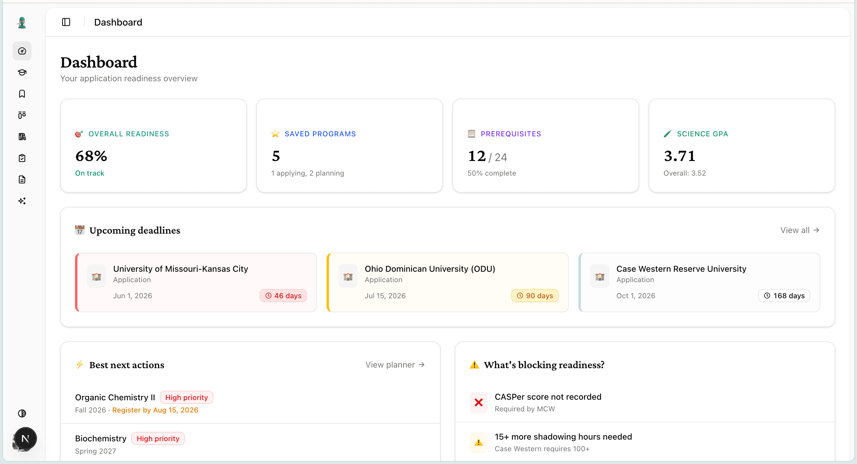 Screenshot of the AnesthAssist dashboard